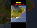 海岸線のパラドックスとは