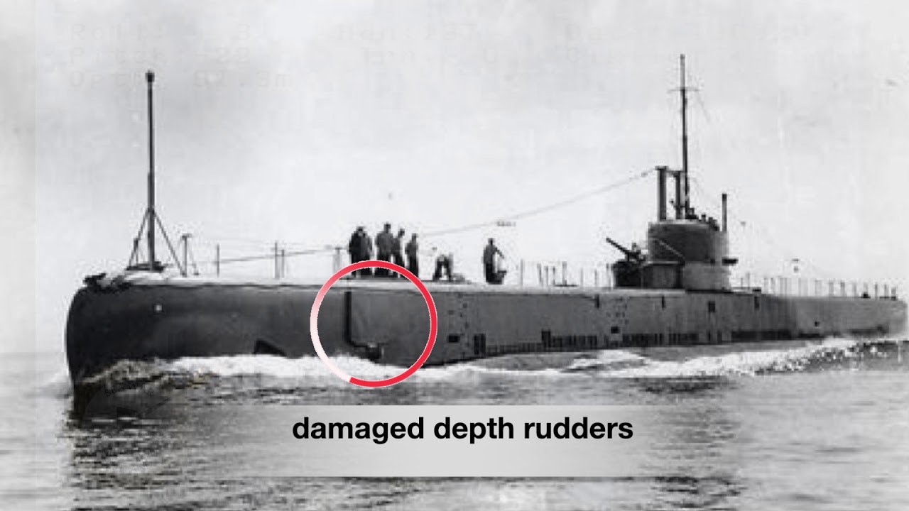 ������������