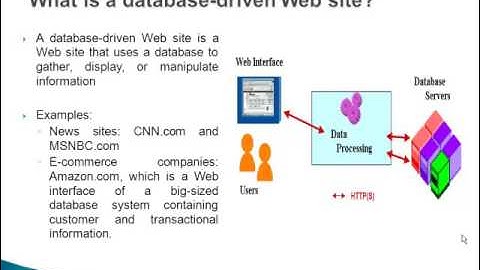 CS420 Introduction to Mobile Web Development lecture 1 week 1