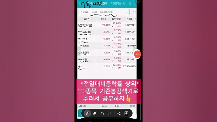 LX인터내셔널 바이오스마트 메디아나 웰크론한텍 비아트론 본느