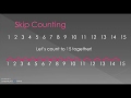 Skip Counting Quiz