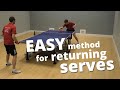 Easy Method For Returning Serves Beginner Intermediate Level Easy Method For Returning Serves Beginner Intermediate Level