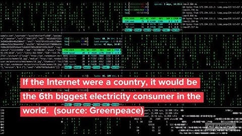 The Carbon Footprint of Internet