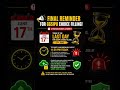 GGSIPU Choice Filling LAST DAY 🚨 | Complete Before 11:59 PM Today! #shorts #viral #ytshorts
