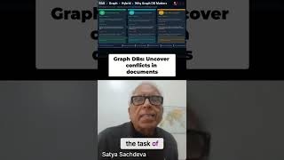 Graph Databases: Uncovering Conflicts in Your Docs