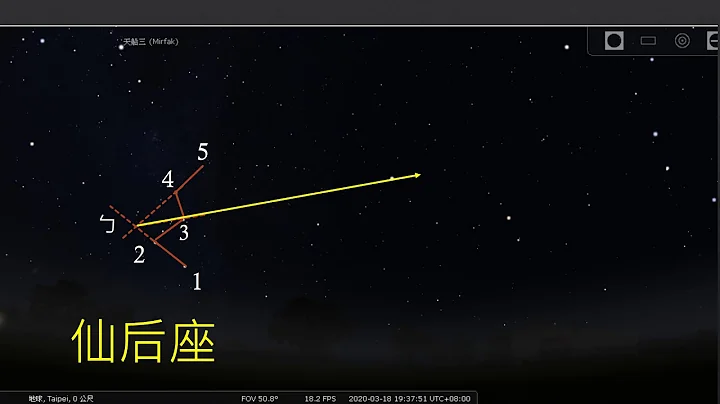 用仙后座找北極星 - 天天要聞