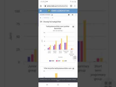 Video: Volumetrik Raqamni Qog'ozdan Qanday Yopishtirish Kerak