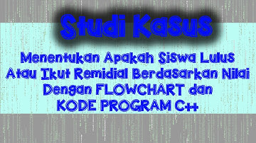 Pemrograman Dasar  -  Flowchart Dan Kode Program C++  -  Studi Kasus Menentukan Nilai Remedial