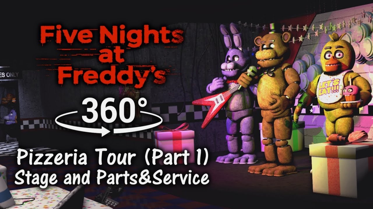 Fnaf 360  Five Nights At Freddy's Amino