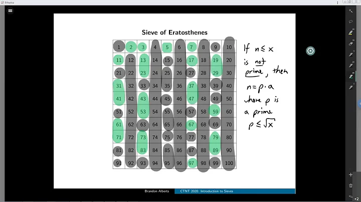 CTNT 2020 - Sieves (by Brandon Alberts) - Lecture 1