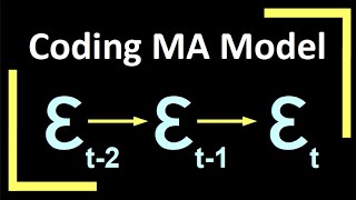 MA Model Code Example : Time Series Talk