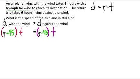 Applications of Systems of Equations with 2 Variables: the Tailwind Example
