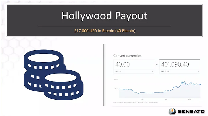 Ransomware in Healthcare (Webinar) - 9/24/2019