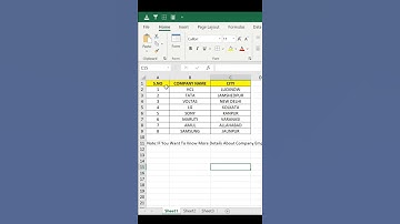 Advance Text Alignment Tricks In Excel | Excel Tips and Tricks in Hindi | Excel Tutorial