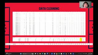 BUS 336 D100 Data Analytics and Visualization Project Group 5