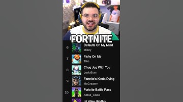 5 Best Fortnite Songs!