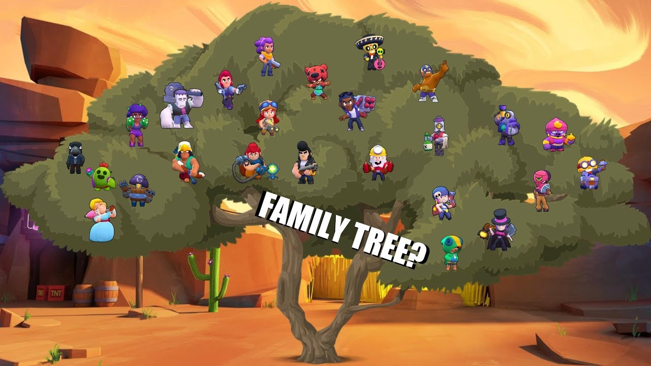 Brawl Stars Family Tree Youtube - brawl stars aile ağacı