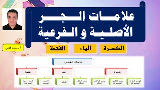 علامات الجر الأصلية والفرعية