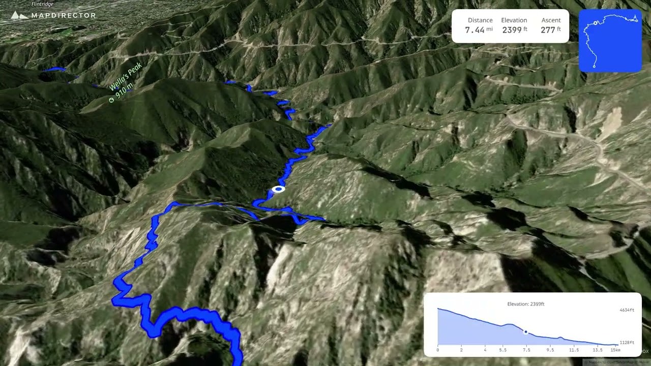 Gabrieleno Trail - Red Box to JPL Mountain Biking 3D Flyover