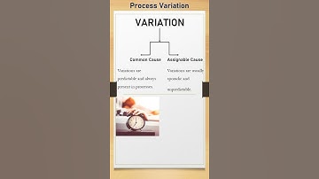 Process Variation | Common & Assignable Causes | #shorts  #commoncause #shorts #assignablecause