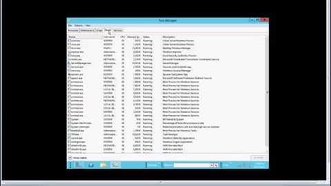 Task Manager Overview in Microsoft Windows 8