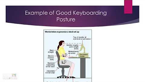 Proper Keyboarding Posture and Technique