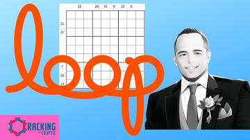 Watching Sudoku on a Loop