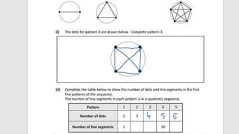 Leaving Cert 2025 Maths Ordinary Paper 1 Q9