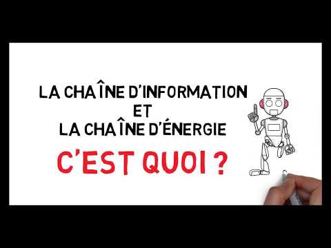 Chaîne d'information et chaîne d'énergie