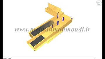Evaluating the smoke management system in a car park by CFD simulation