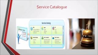 ITIL-TEC701