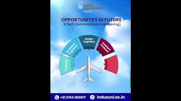 Enrol in B.Tech Aeronautical Engineering course at IIATE