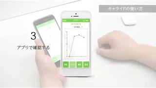 クラウドファンディング用の商品pr動画を制作しました Youtube