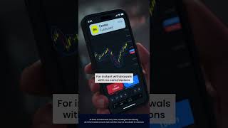 Born To Trade | Start Your Journey With Exness