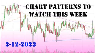 Chart Patterns to Watch This Week 2-12-2023