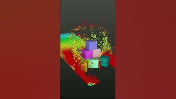 For Better Simulation, Use CFD Simulation Software NFLOW👩‍💻