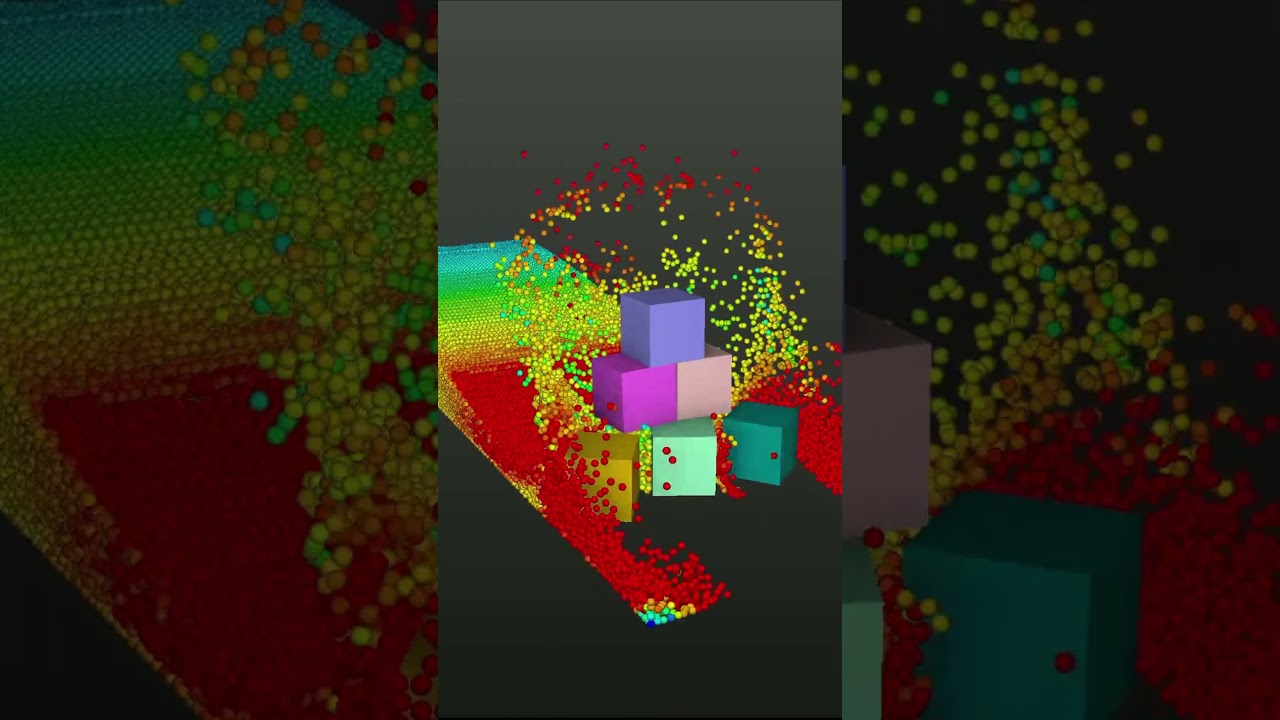 For Better Simulation, Use CFD Simulation Software NFLOW👩‍💻