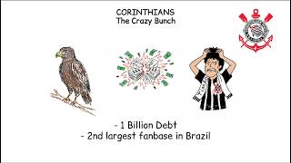 Sao Paulo Football EXPLAINED in 4 Minutes