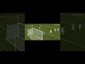 GK ??? #fcmobile #games #football #shorts