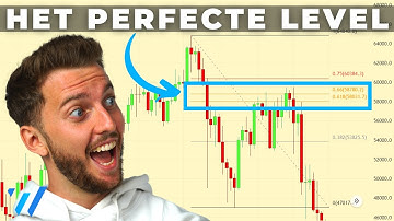 De ULTIEME Fibonacci Tool Uitleg Video - De Trading Indicator Die Je MOET Kennen!