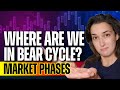 Which Market Phase Are We In? 🤔 How Low Can We Go? 📉 (Crypto Cycles Explained! 🚀 🌕)