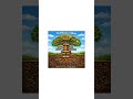 #Mindset Tree#