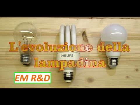 Video: Qual è la dimensione standard della lampadina?