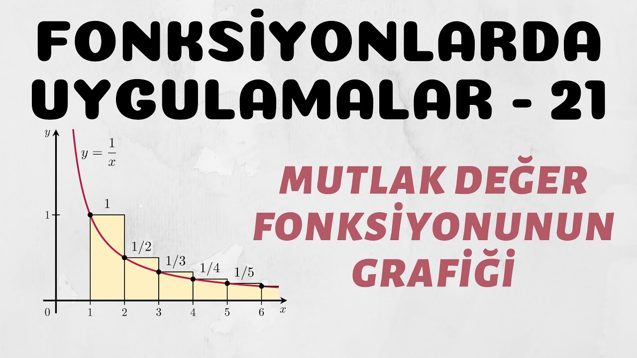 Özel Tanımlı Fonksiyonlar - 21 (Mutlak Değer Fonksiyonun Grafiği)