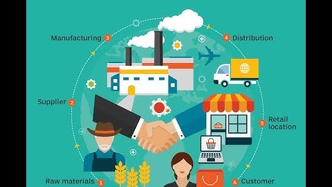Optimal Supply Chain Hub for Oracle E-Business Suite