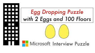 Egg Dropping Puzzle with 2 Eggs and 100 Floors || Microsoft Interview Puzzles screenshot 1