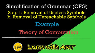 Simplification of CFG | 1. Removal of Useless Symbols | b. Removal of Unreachable Symbols | Example