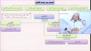 فقه المعاملات 10 - التأهيل الفقهي (السلم) عامر بهجت