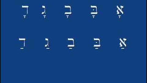 Learning Hebrew - Lesson 2