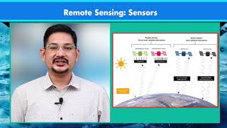 W 11 M 29 Part A  Geospatial Technologies in Water Resource Management  Remote Sensing Techniques